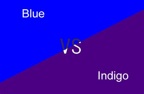 blue and indigo difference.